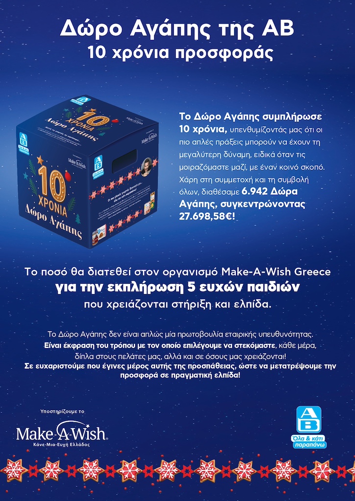 ΑΒ Βασιλόπουλος: 27.698,58 ευρώ από το «Δώρο Αγάπης»