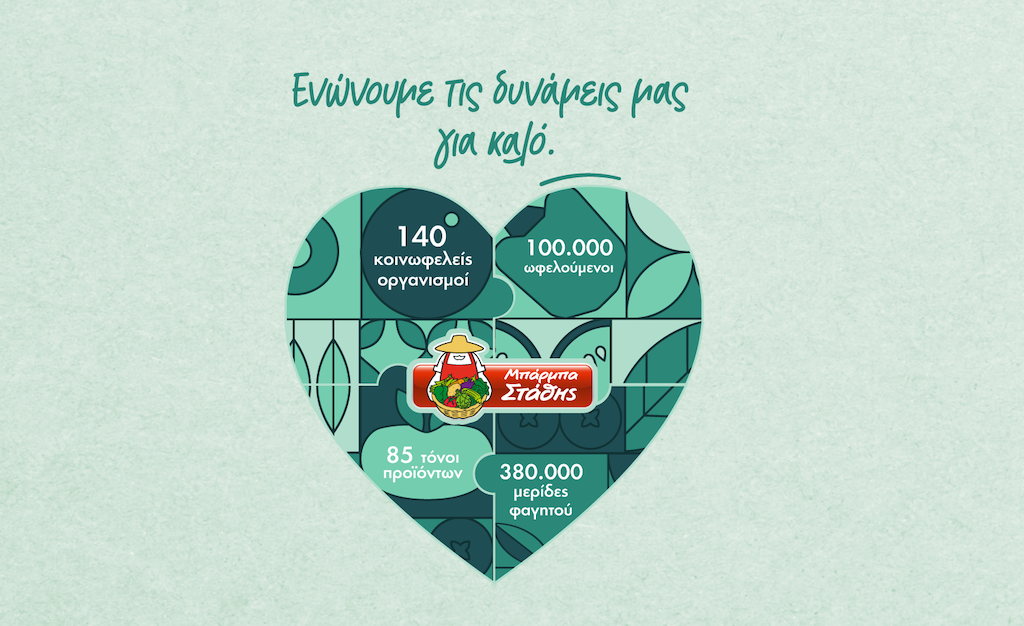 H ΜΠΑΡΜΠΑ ΣΤΑΘΗΣ προσέφερε 387.000 μερίδες λαχανικών