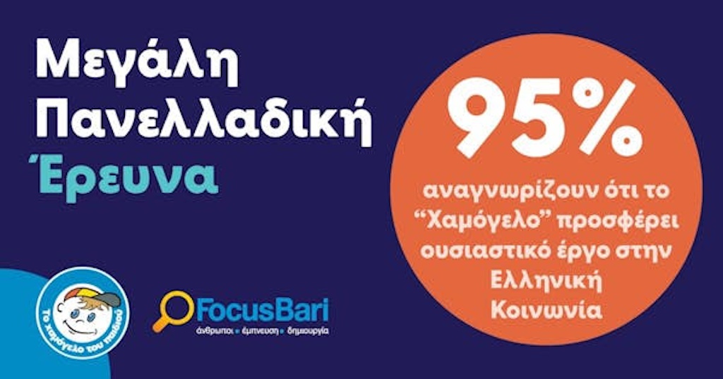 Η FOCUS BARI καταγράφει την αστείρευτη αγάπη των Ελλήνων στον Οργανισμό «Το Χαμόγελο του Παιδιού»