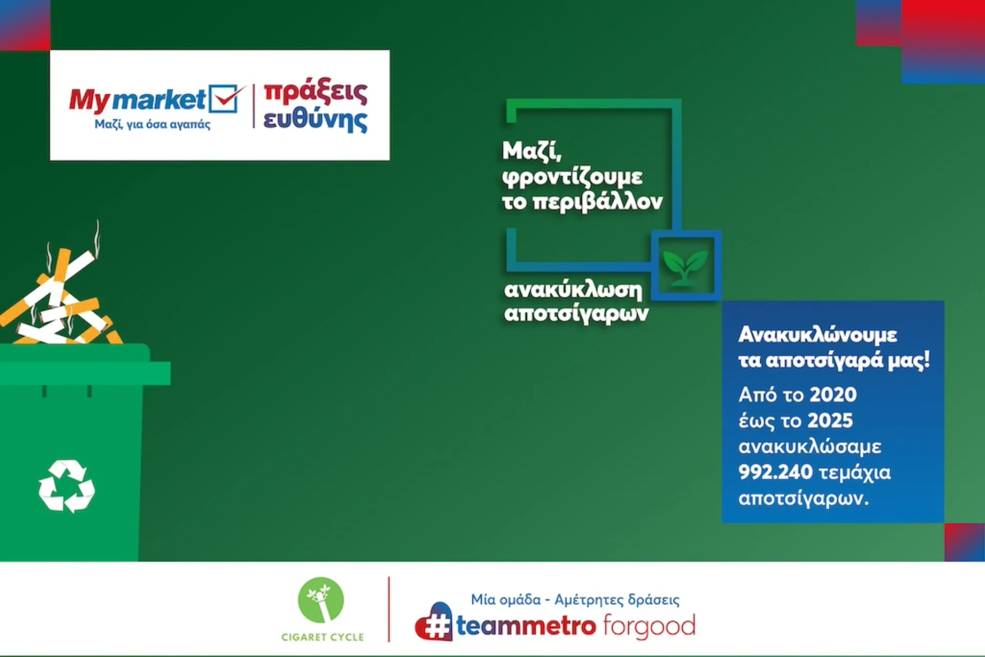 METRO AEBE: Σε 5 χρόνια συγκεντρώθηκαν σχεδόν 1.000.000 αποτσίγαρα