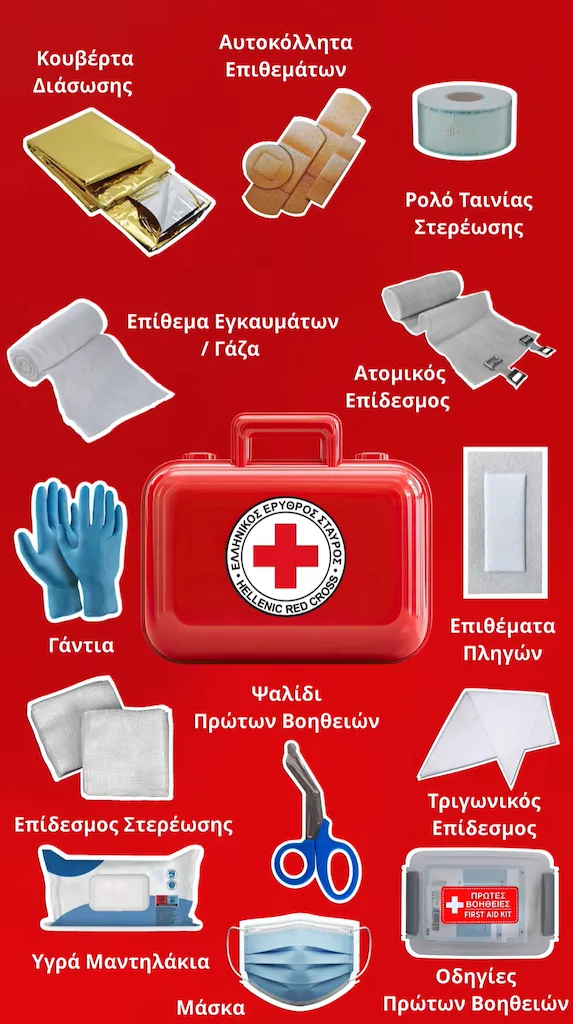 Τι πρέπει να περιέχει ένα φαρμακείο Πρώτων Βοηθειών για αυτοκίνητο