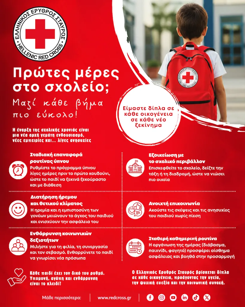 Xρήσιμες συμβουλές για τις πρώτες ημέρες στο σχολείο