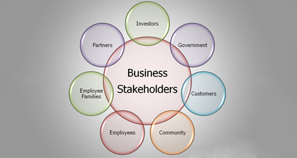 Ο ρόλος των ενδιαφερομένων μερών (stakeholders) της επιχείρησης στην ΕΚΕ