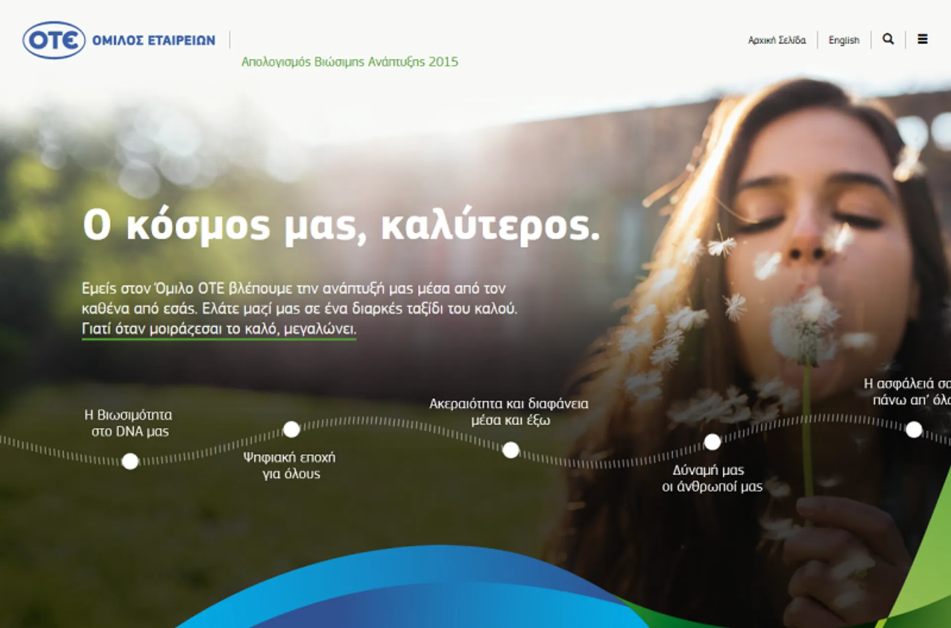 #okosmosmaskalyteros: τα σημαντικότερα θέματα βιώσιμης ανάπτυξης που απασχολούν το κοινό