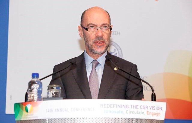 Η Καινοτομία εργαλείο Επιχειρηματικής και Κοινωνικής Βιώσιμης Ανάπτυξης