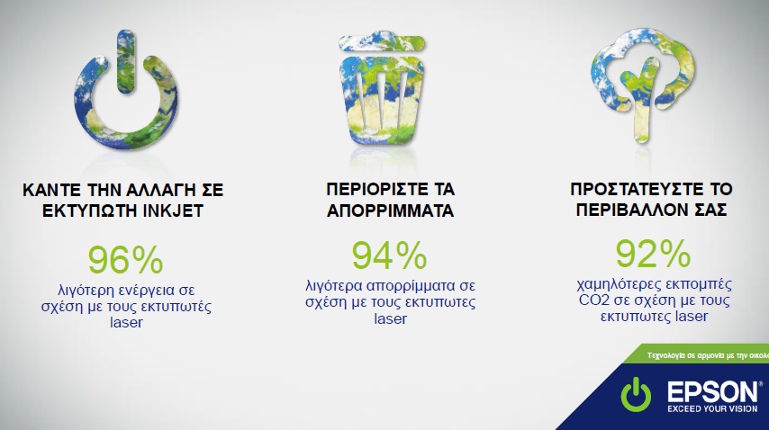 Epson: H τεχνολογία inkjet βελτιώνει την παραγωγικότητα και το οικολογικό αποτύπωμα των επιχειρήσεων