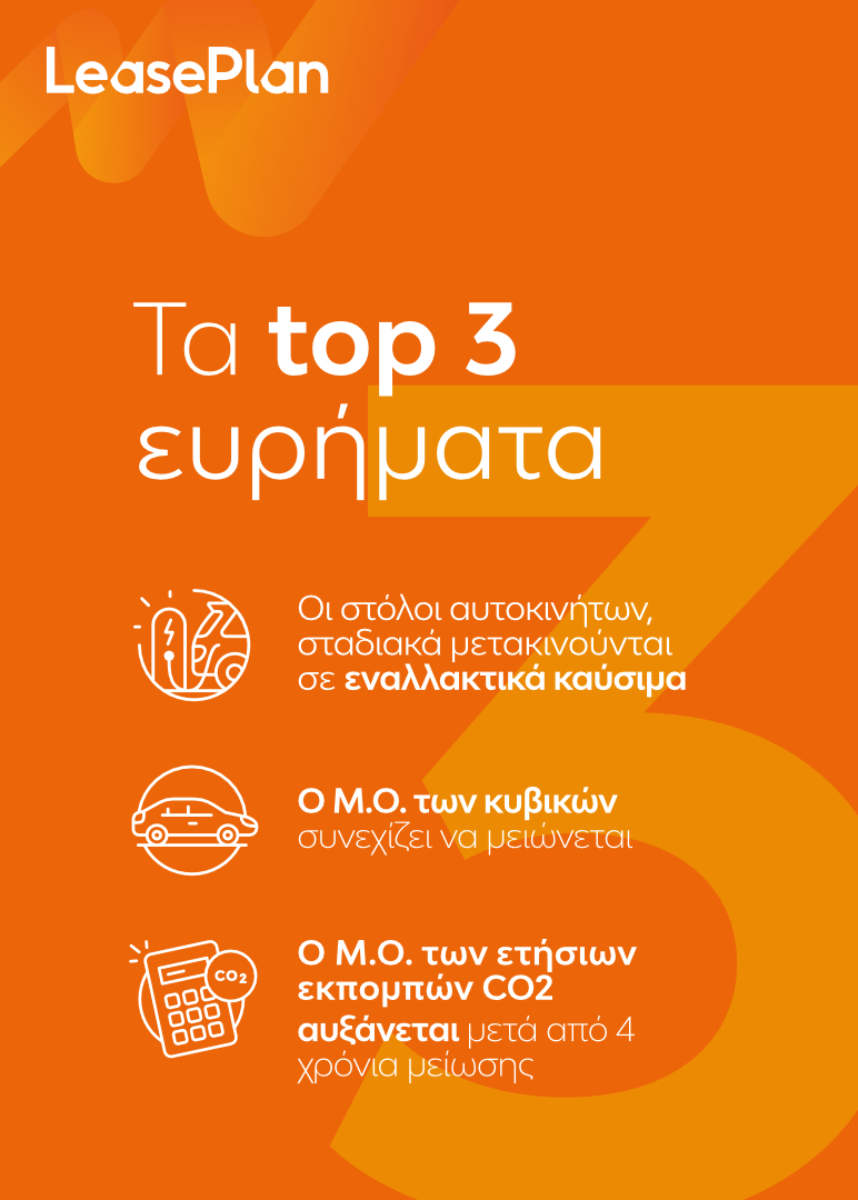 LeasePlan: Μείωση εκπομπών CO2 με “πράσινους” στόλους