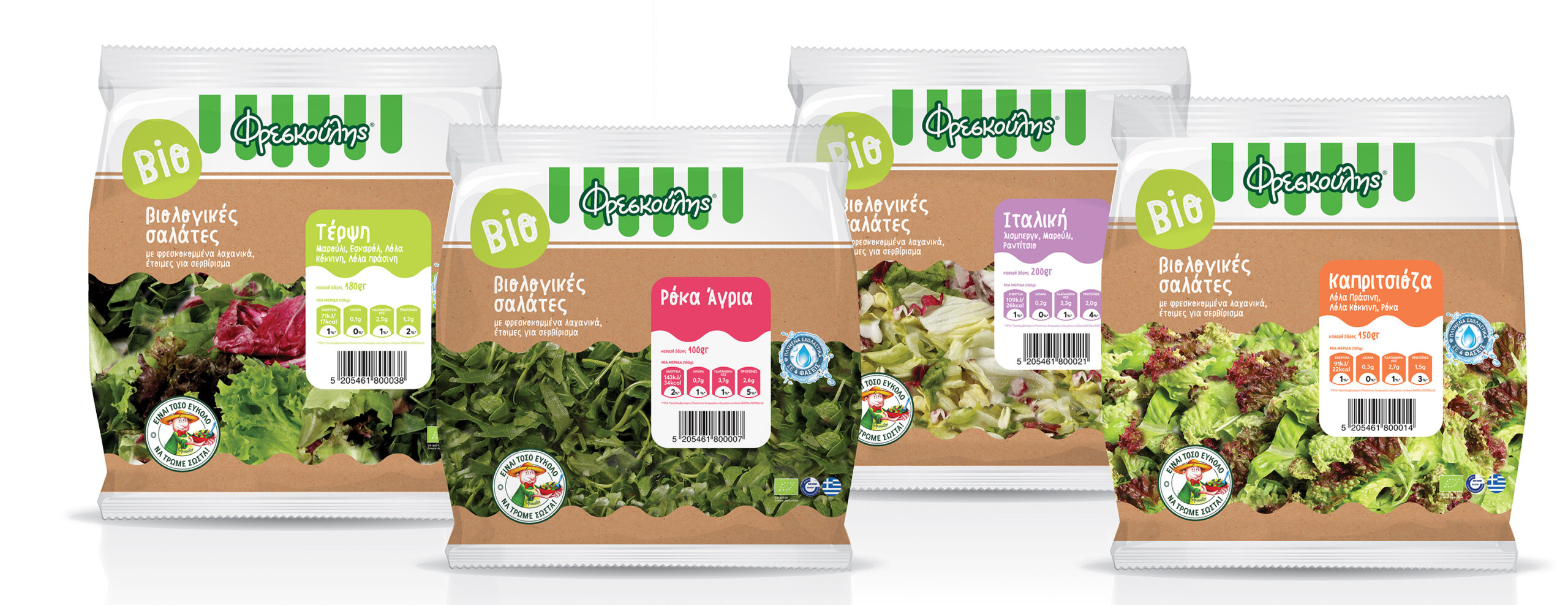 TÜV HELLAS (TÜV NORD): Πιστοποίηση για τη Φρεσκούλης