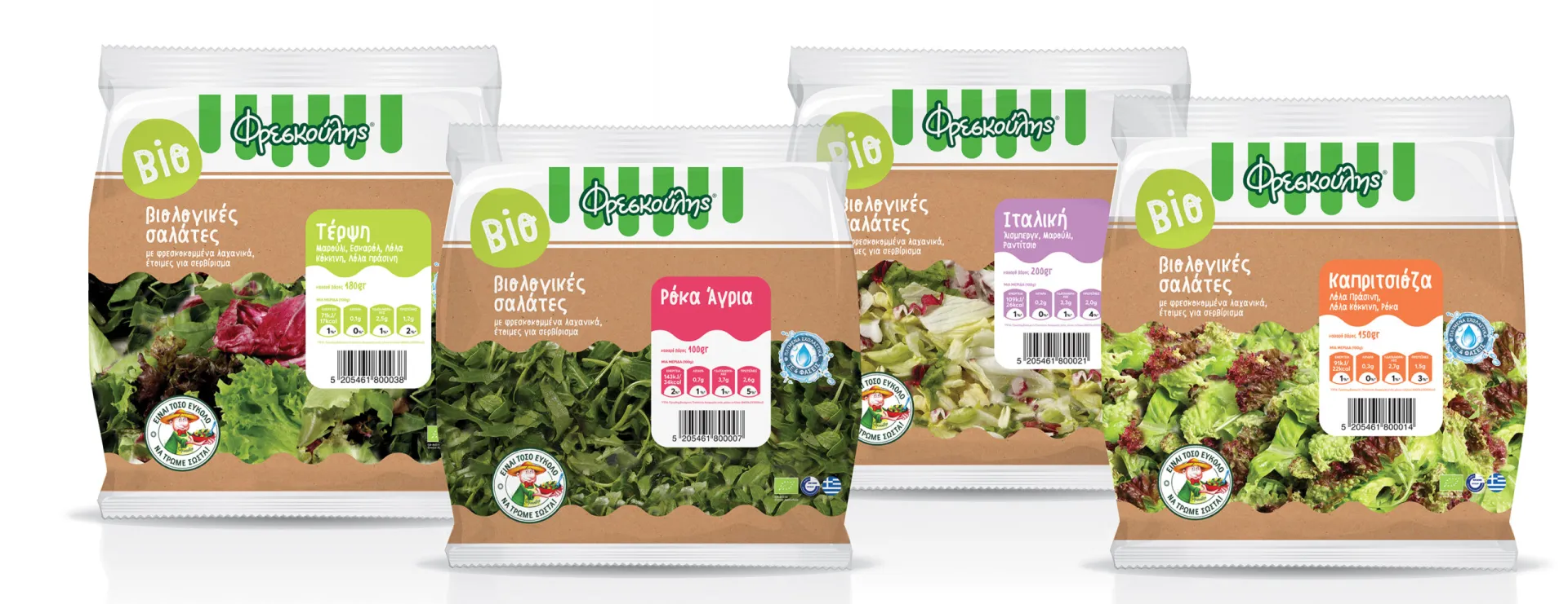 TÜV HELLAS (TÜV NORD): Πιστοποίηση για τη Φρεσκούλης