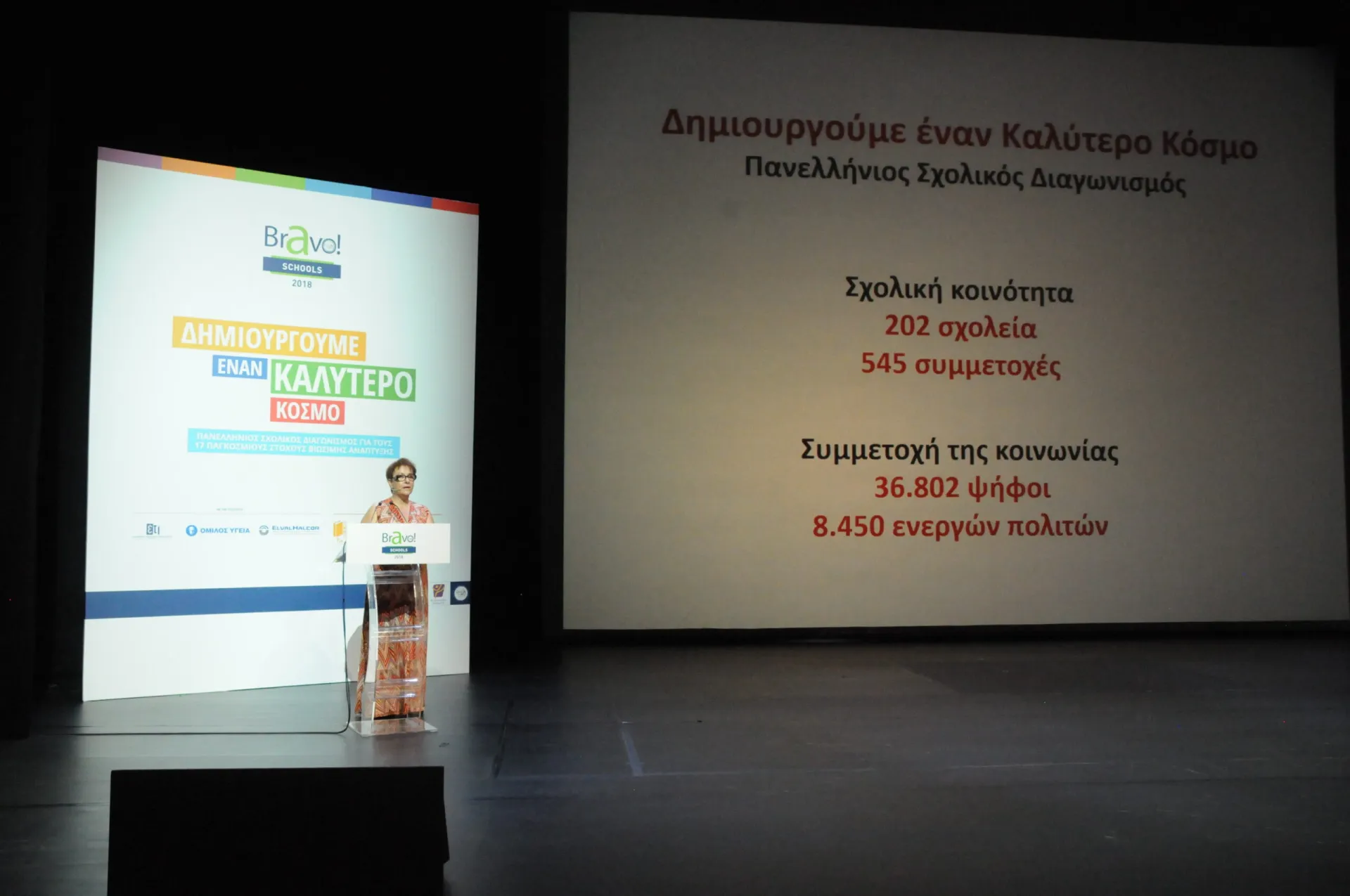 Μαζική συμμετοχή στα Bravo Schools