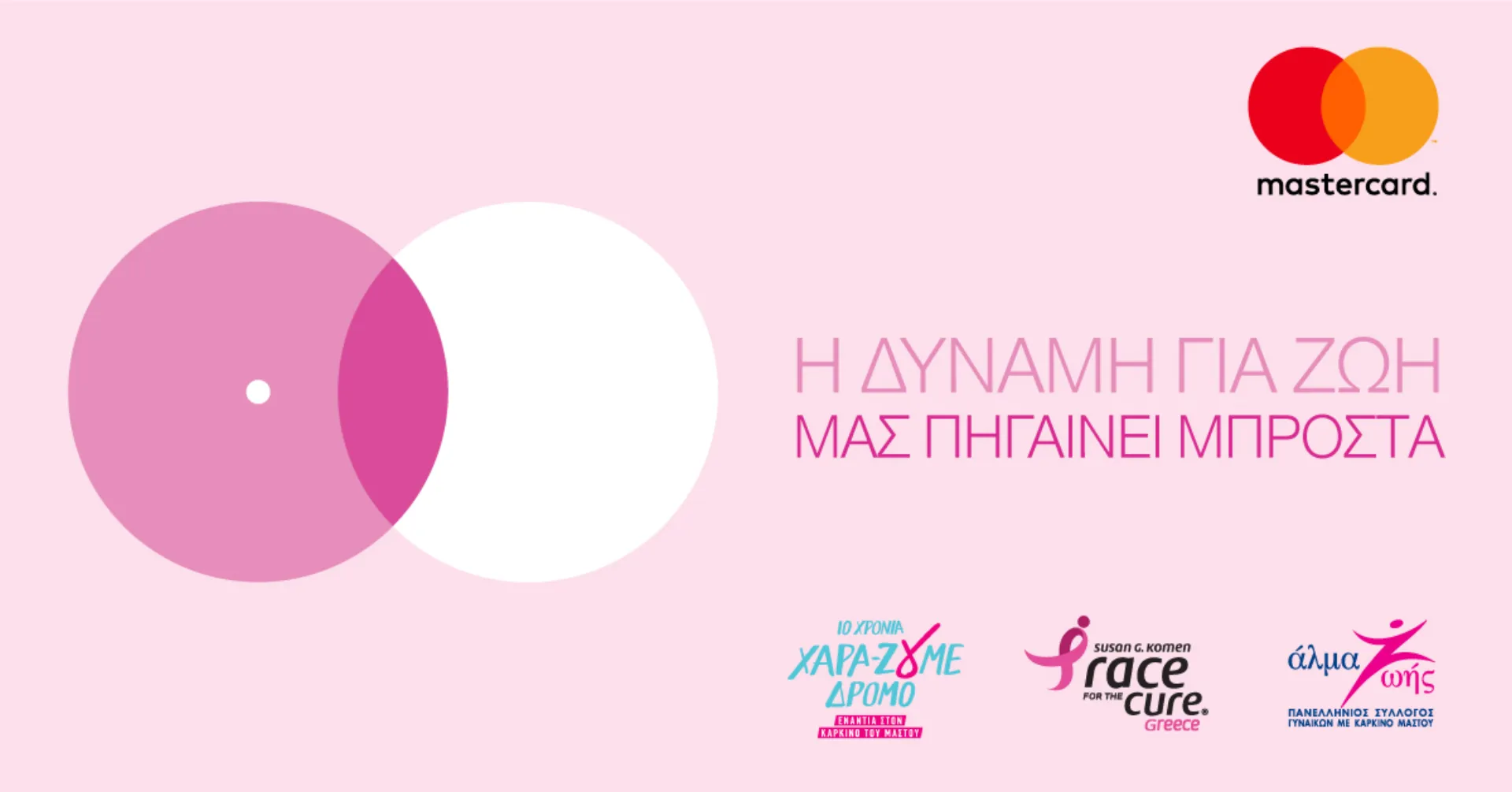 Κάλεσμα από Mastercard και «Άλμα Ζωής»
