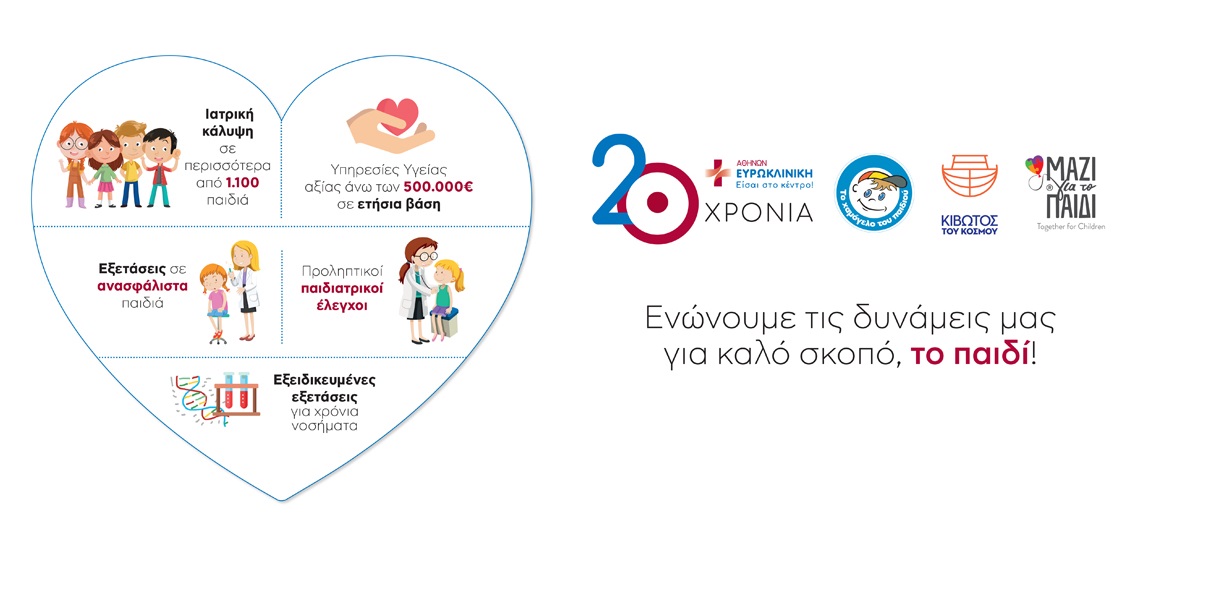 Ευρωκλινική Αθηνών: Στους κορυφαίους που διαμορφώνουν την ΕΚΕ στην Ελλάδα