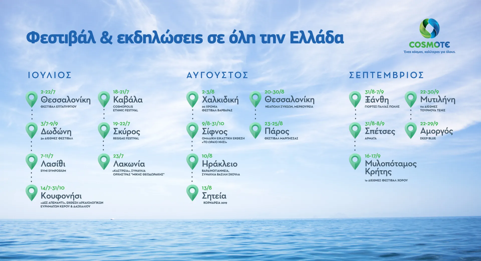 Oδοιπορικό σε φεστιβάλ και εκδηλώσεις σε κάθε γωνιά της Ελλάδας με τη στήριξη της COSMOTE