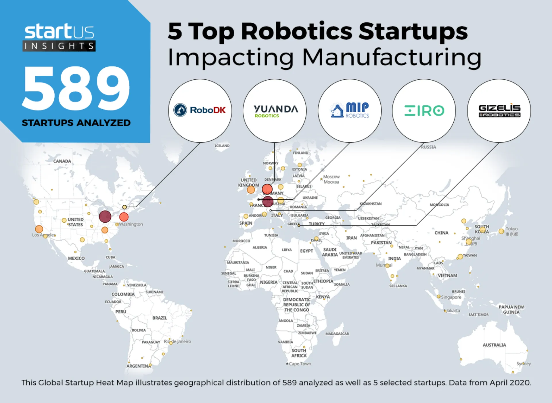 Gizelis Robotics: Στις top5 ρομποτικές startup για βιομηχανικές εφαρμογές