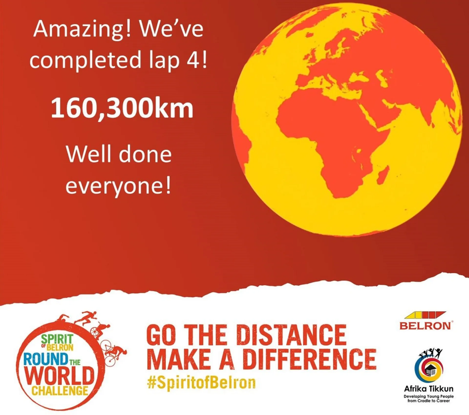 Η Carglass® Ελλάδος συμμετείχε στο Spirit of Belron® Challenge 2020