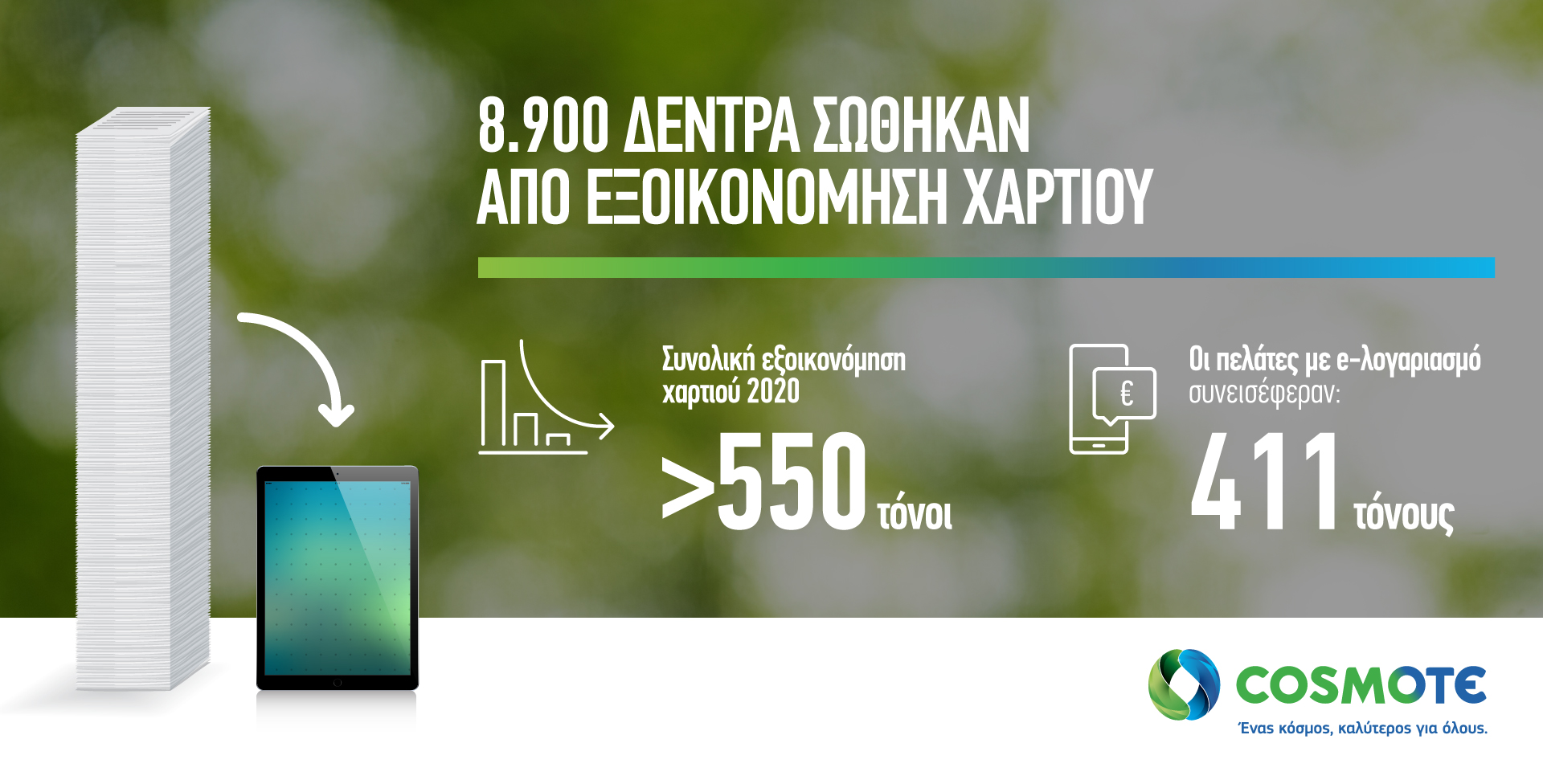 COSMOTE: 411 τόνoι χαρτιού από τους e-λογαριασμούς