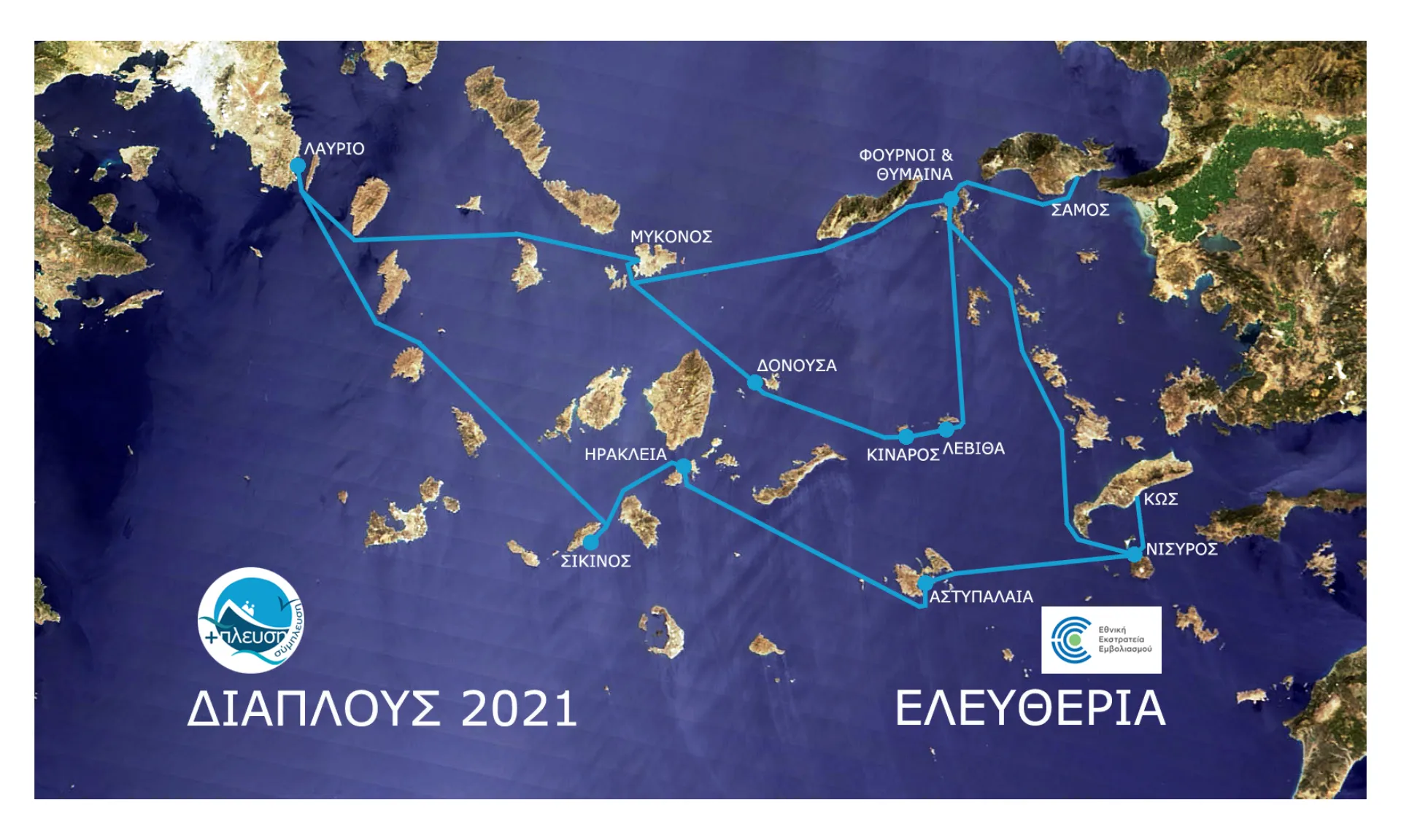 +πλευση (Σύμπλευση): Απολογισμός δράσεων