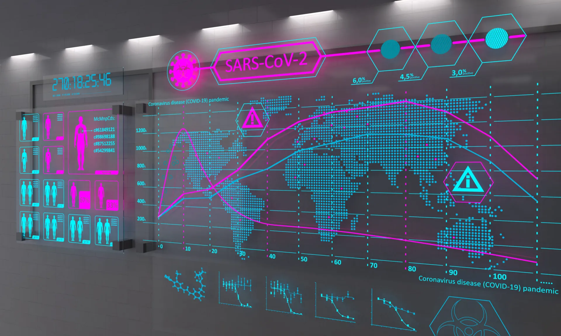 Το ισχυρό «παρών» του φαρμακευτικού κλάδου στην κρίση