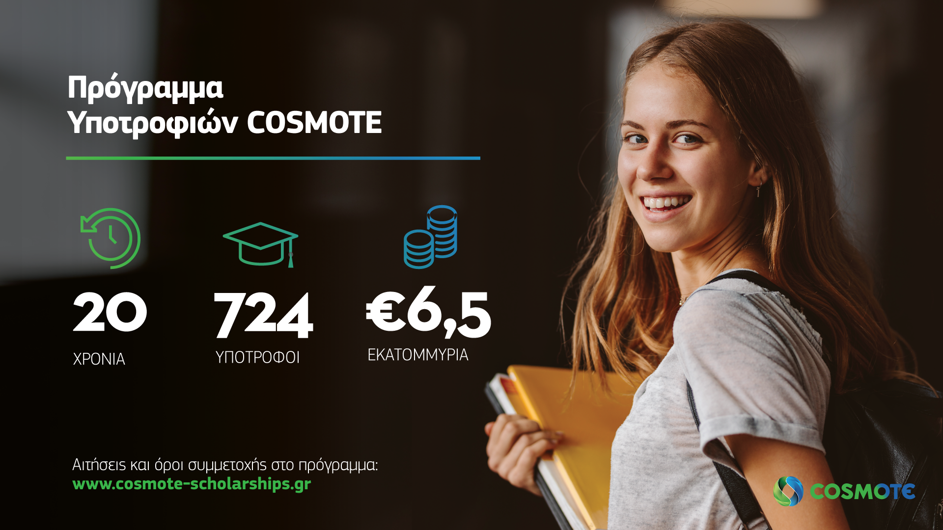 Cosmote: 20 χρόνια Πρόγραμμα Υποτροφιών