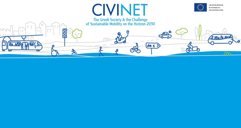 Η Anytime της INTERAMERICAN υποστηρίζει το 1ο Συνέδριο του Δικτύου CIVINET για τη Βιώσιμη Κινητικότητα