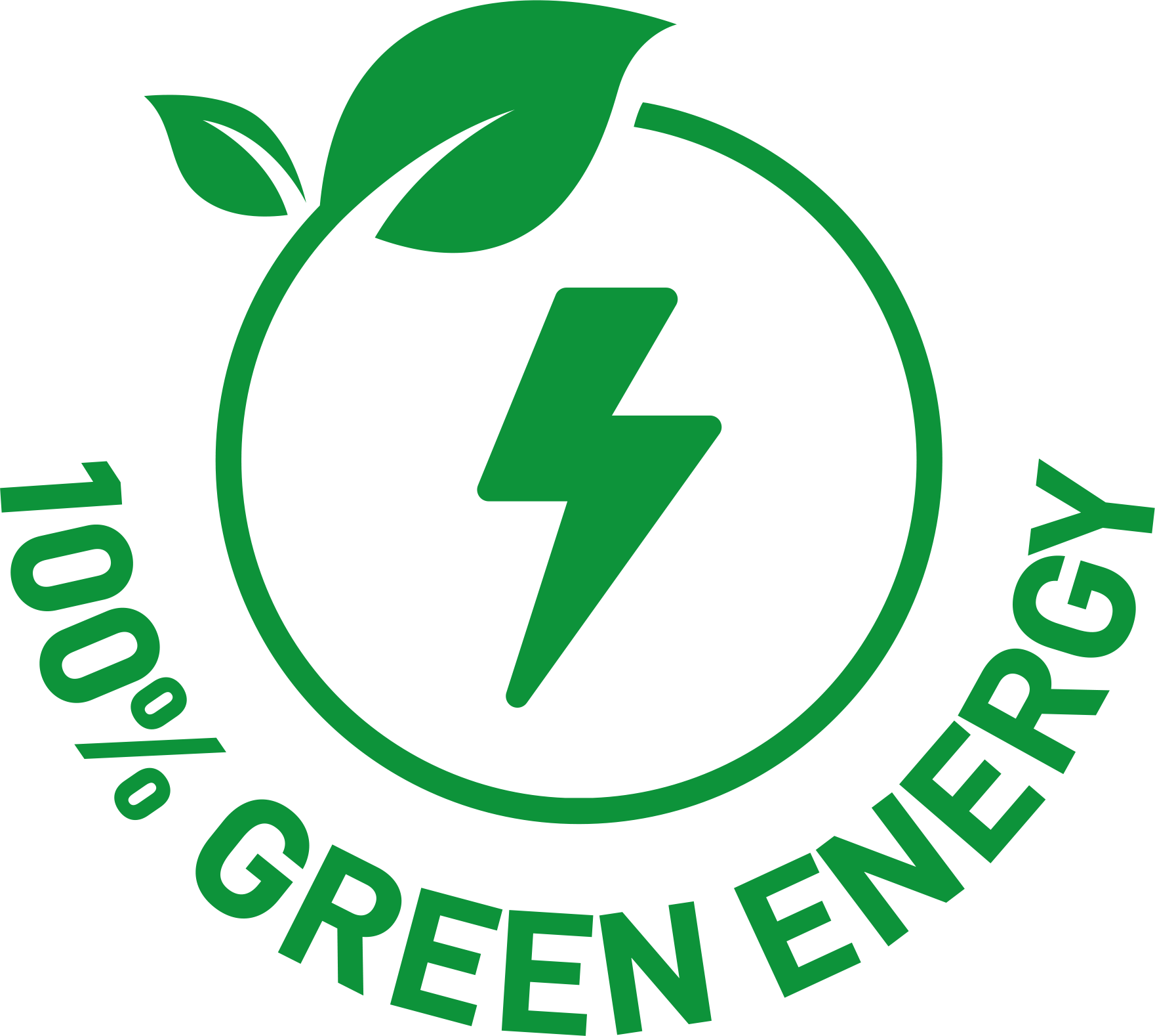 ΖeniΘ: 100% πράσινη ενέργεια σε όλα τα νέα οικιακά προϊόντα