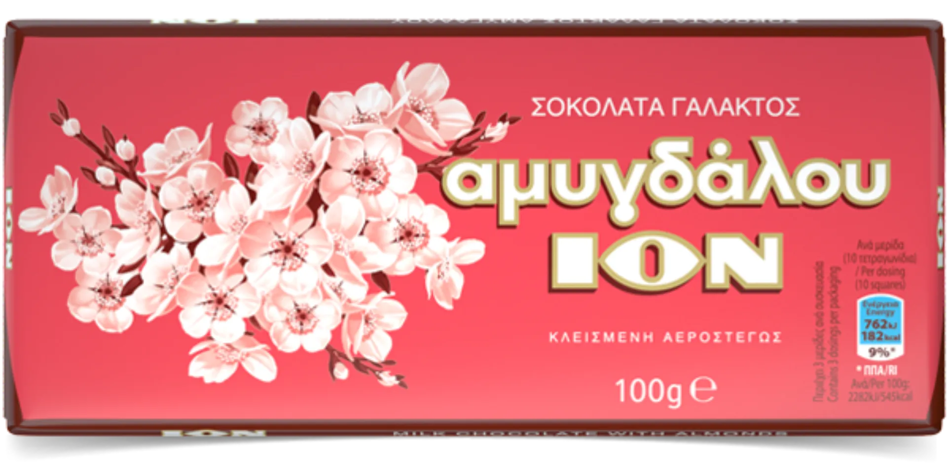 Η ΙΟΝ Α.Ε. εκδίδει 2η Έκθεση Βιώσιμης Ανάπτυξης