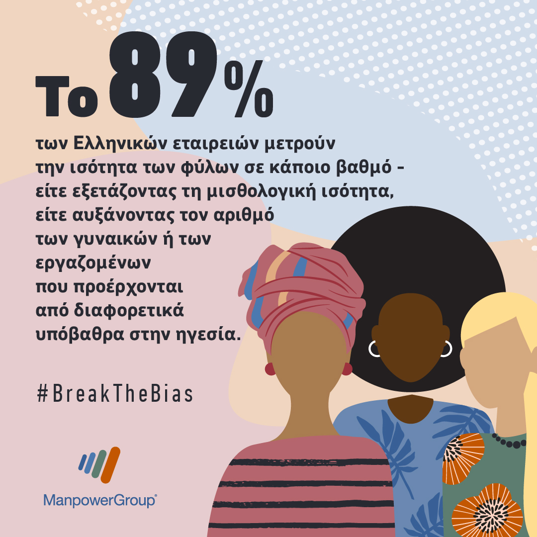 ManpowerGroup: Οι δείκτες εκπροσώπησης φύλων που καταγράφουν οι Έλληνες εργοδότες