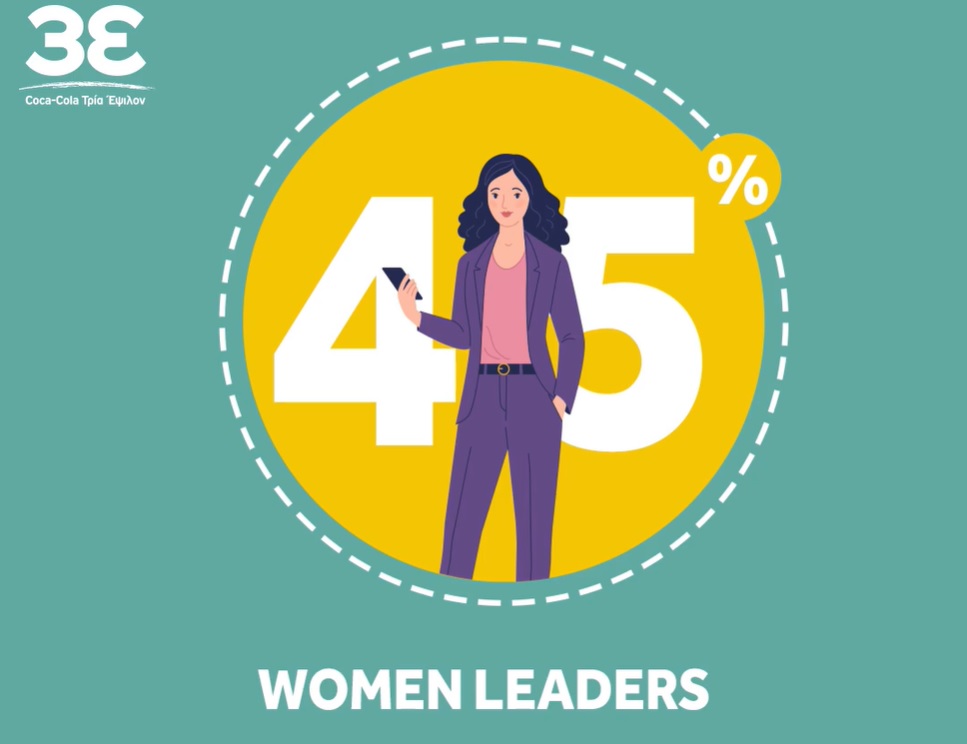 Η Coca-Cola Τρία Έψιλον αναπτύσσει ένα περιβάλλον χωρίς στερεότυπα και διακρίσεις