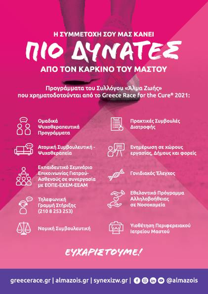 Greece Race for the Cure®2022: Κυριακή 2 Οκτωβρίου 2022