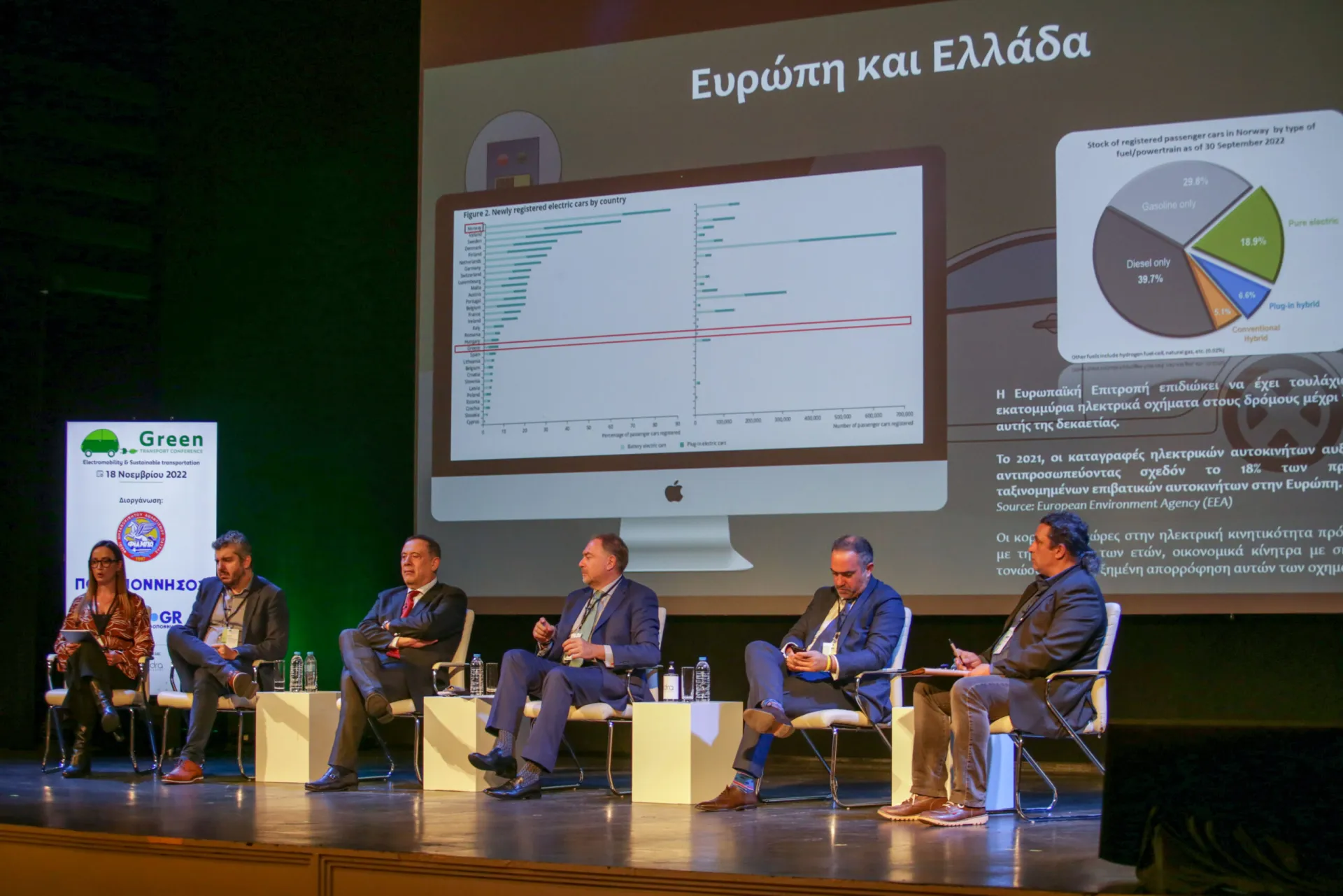 18.000 EVs σε Πάτρα, Αγρίνιο, Μεσολόγγι και Αιγιαλεία μέχρι το 2030