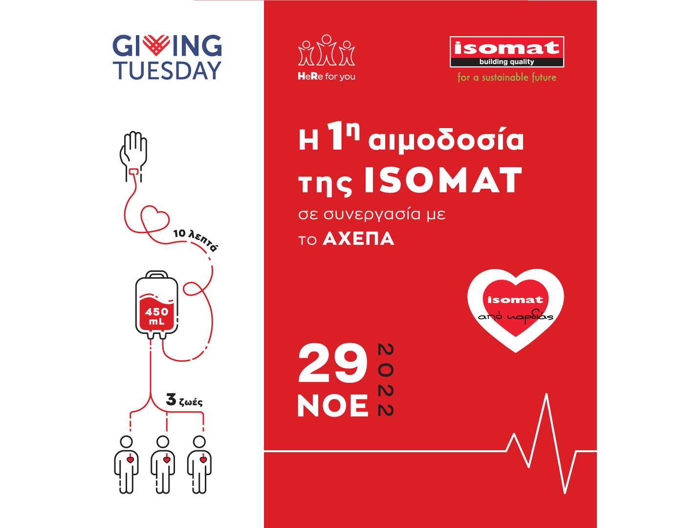 ISOMAT: 10 λεπτά είναι αρκετά