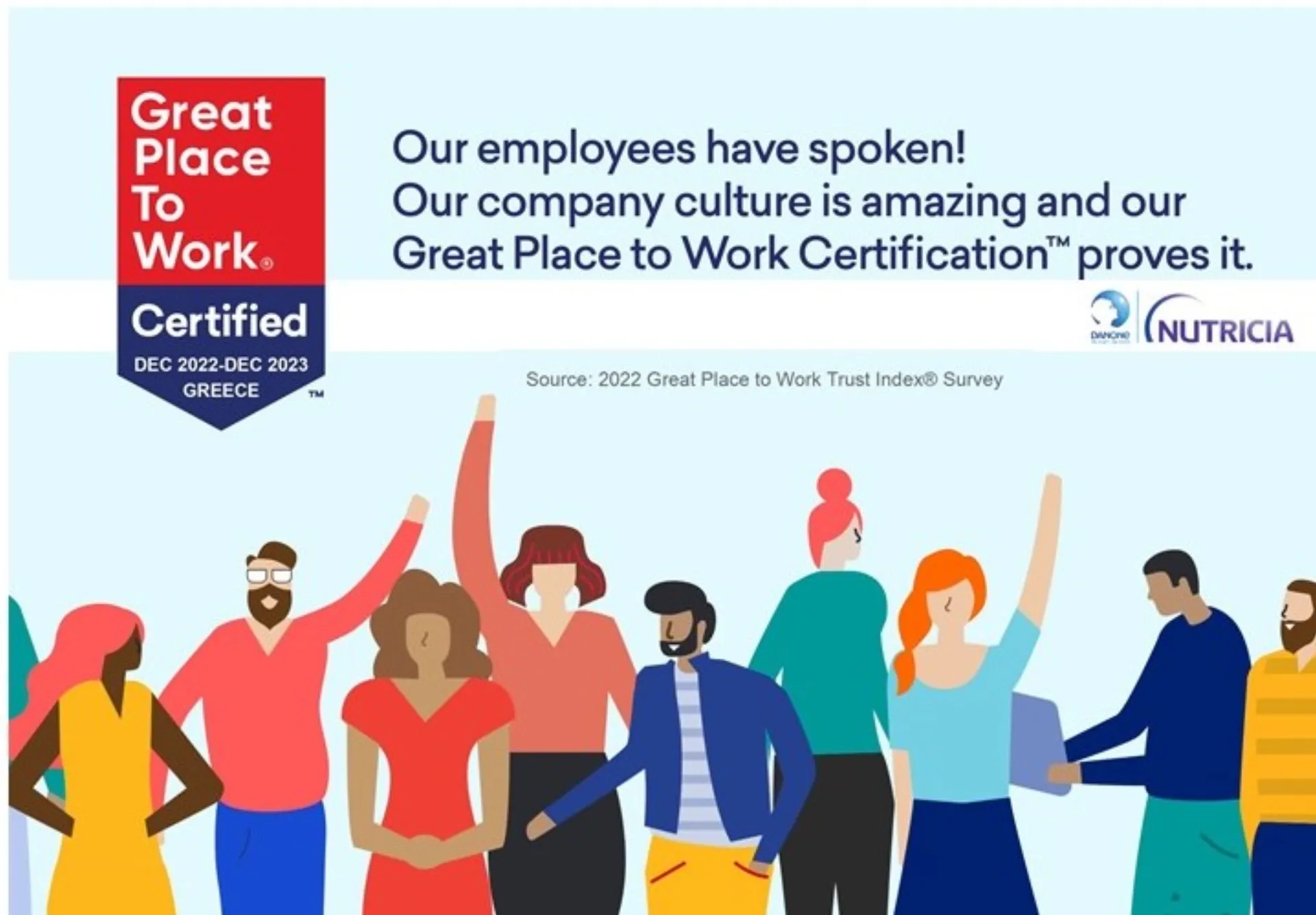 H Danone Nutricia Greece πιστοποιήθηκε ως Great Place to Work