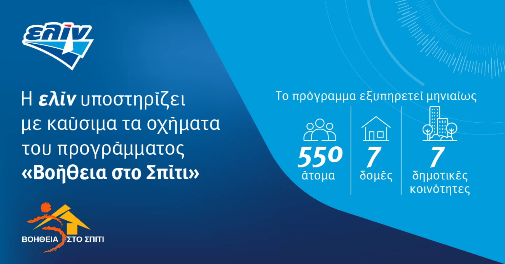 Η ελίν στο πλευρό του προγράμματος «Βοήθεια στο Σπίτι»