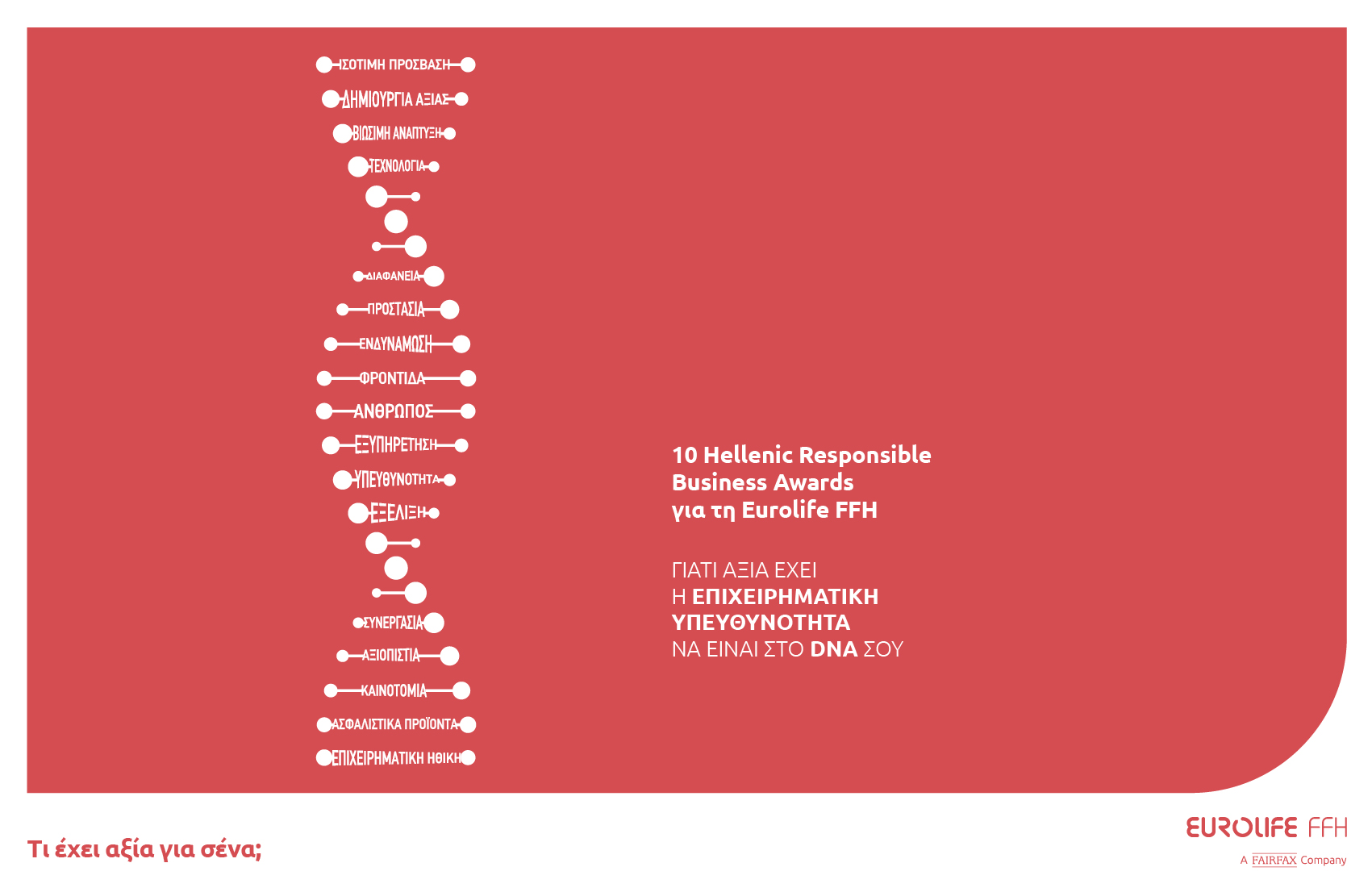 Eurolife FFH: Eπιχειρηματική υπευθυνότητα στο DNA της