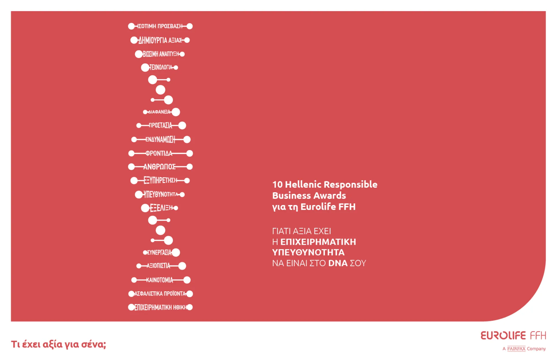 Eurolife FFH: Eπιχειρηματική υπευθυνότητα στο DNA της