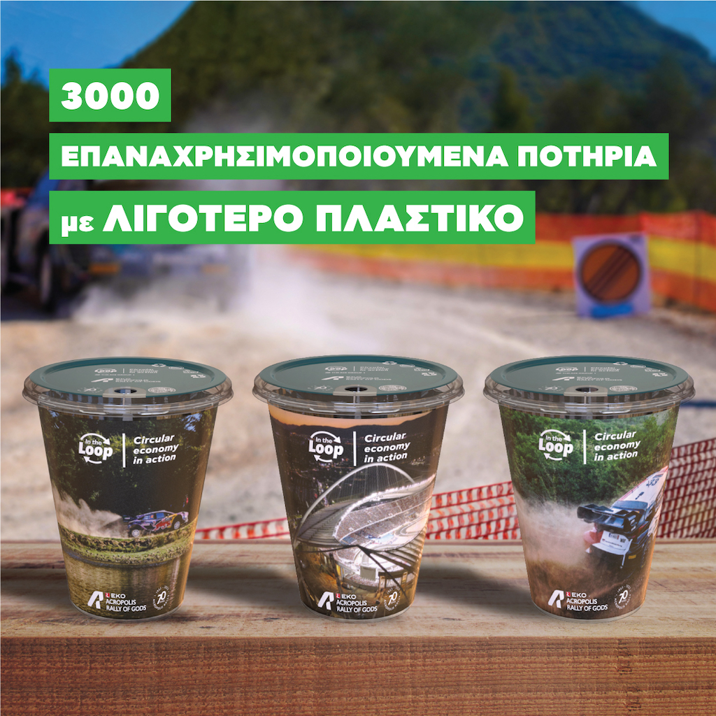 Η πλατφόρμα In The Loop συνεργάτης βιωσιμότητας στο Ράλλυ Ακρόπολις