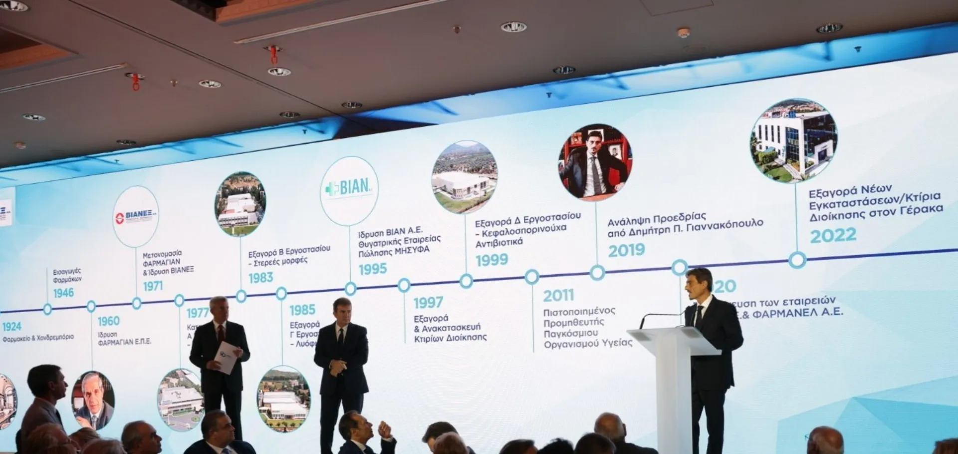 ΠΕΦ: Τίμησε τον Παύλο Δ. Γιαννακόπουλο, ιδρυτή της ΒΙΑΝΕΞ