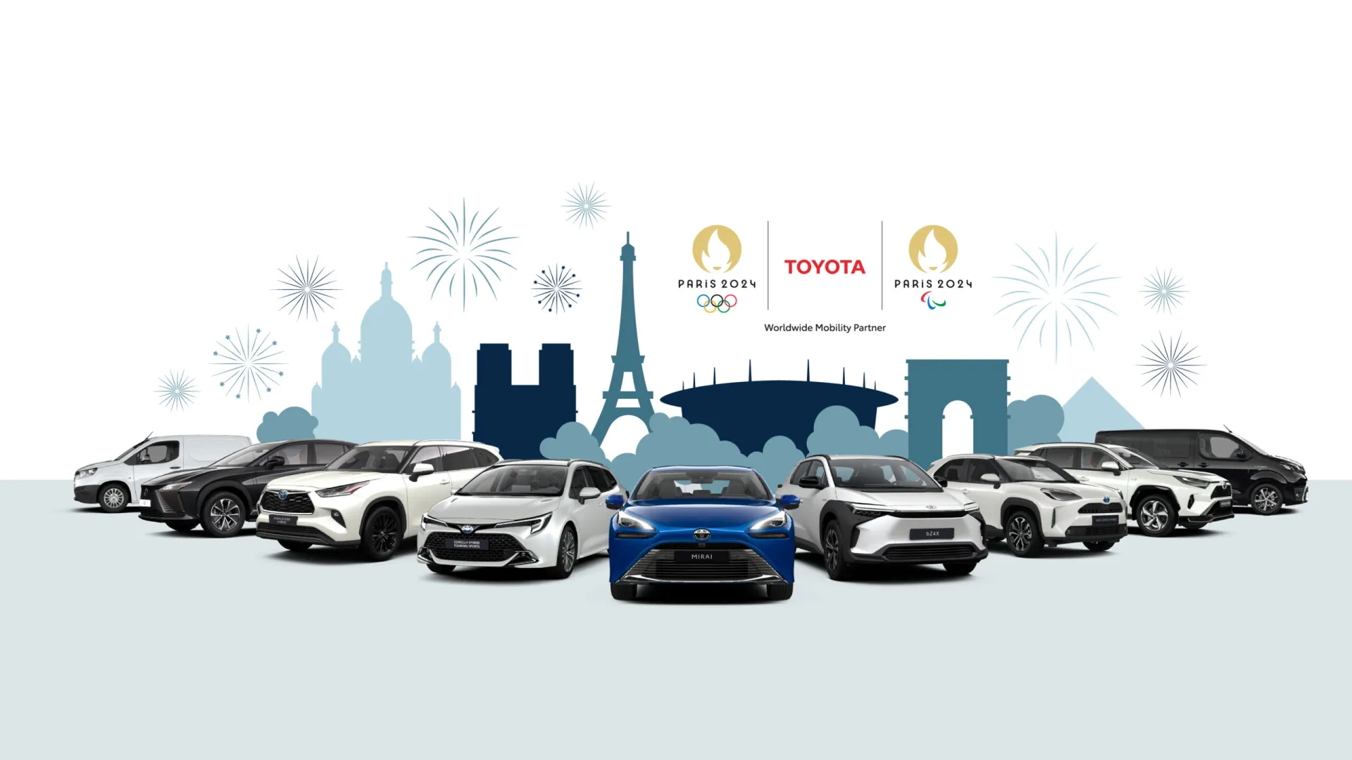 Βιώσιμη Κινητικότητα για Όλους από την Toyota