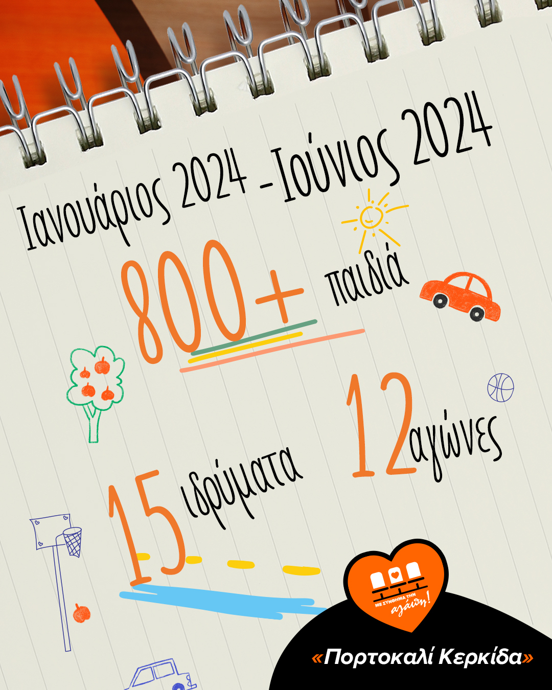 H instacar έφερε 800 παιδιά ιδρυμάτων στα γήπεδα μπάσκετ