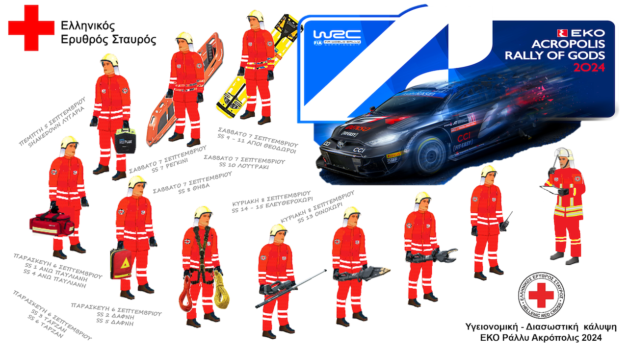 ΕEΣ: Κινητοποίηση των εθελοντών για το ΕΚΟ Ράλλυ Ακρόπολις