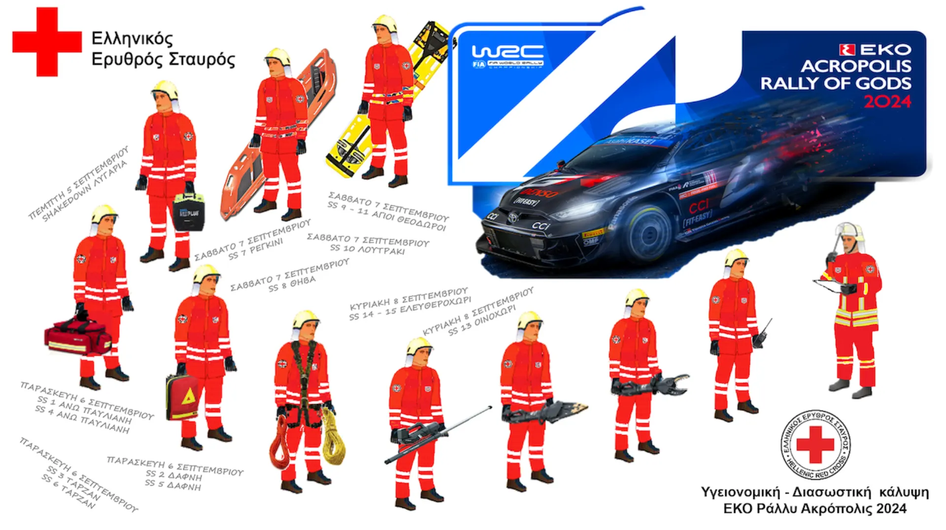 ΕEΣ: Κινητοποίηση των εθελοντών για το ΕΚΟ Ράλλυ Ακρόπολις