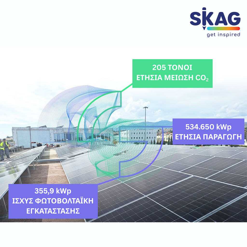 SKAG: Ένας χρόνος απόδοσης για το φ/β 534.650 kWh