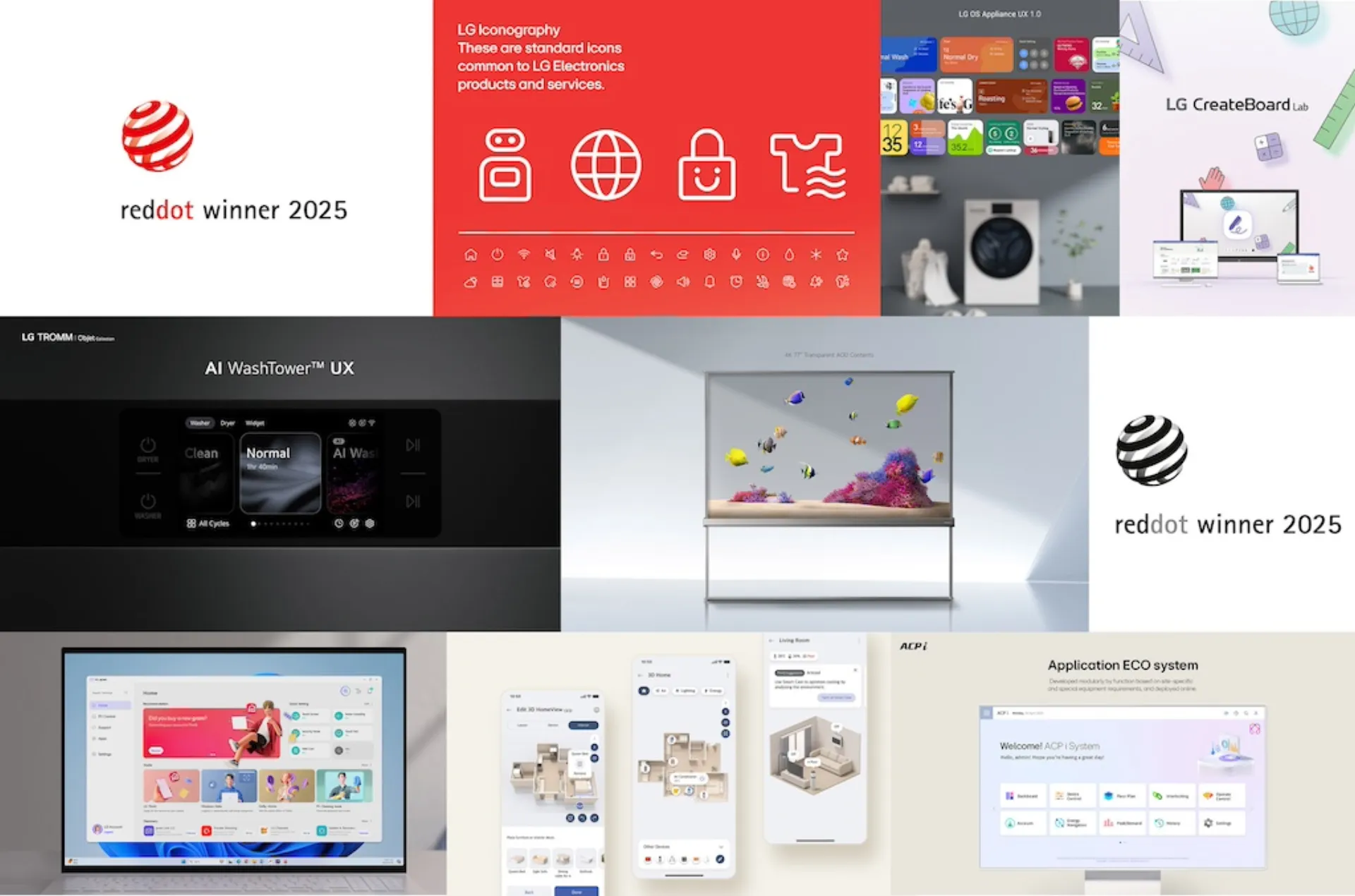 LG: Διακρίσεις για την καινοτομία στο βιομηχανικό σχέδιο