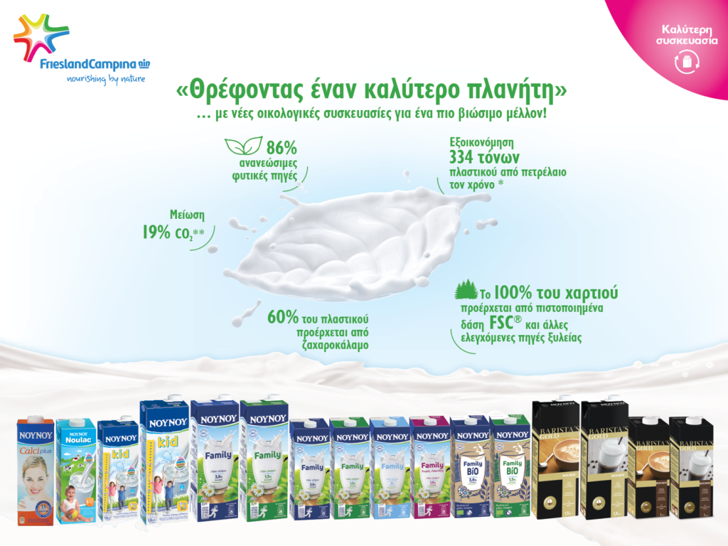 FrieslandCampina Hellas-ΝΟΥΝΟΥ: Νέα εποχή βιωσιμότητας