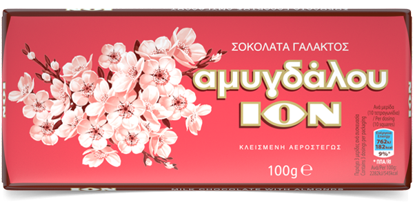 Η ΙΟΝ Α.Ε. εκδίδει 2η Έκθεση Βιώσιμης Ανάπτυξης